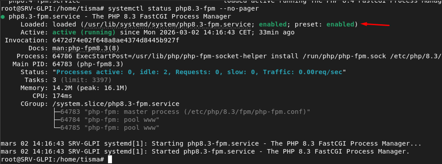 Statut du service php8.3-fpm
