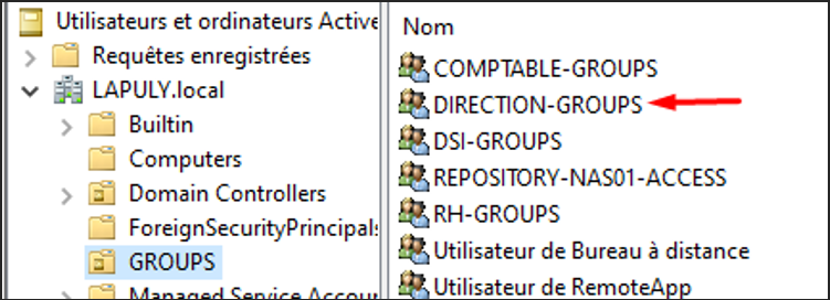 Active Directory — tous les groupes restaurés